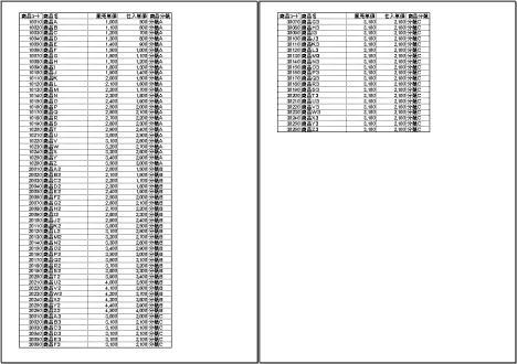 表を1ページに収めて印刷する方法: Excel 便利技